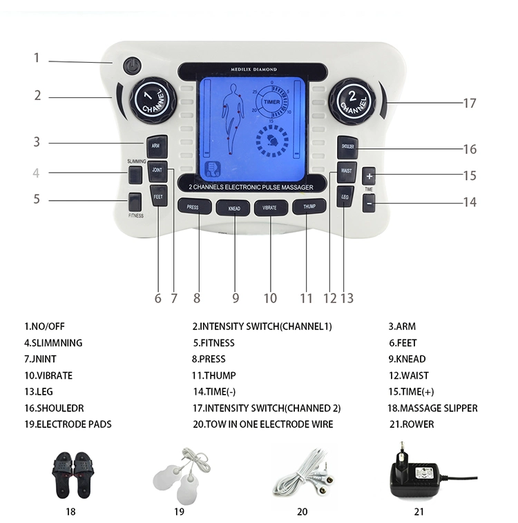 ICEN Rehabilitation Therapy Stimulator Tens Ems